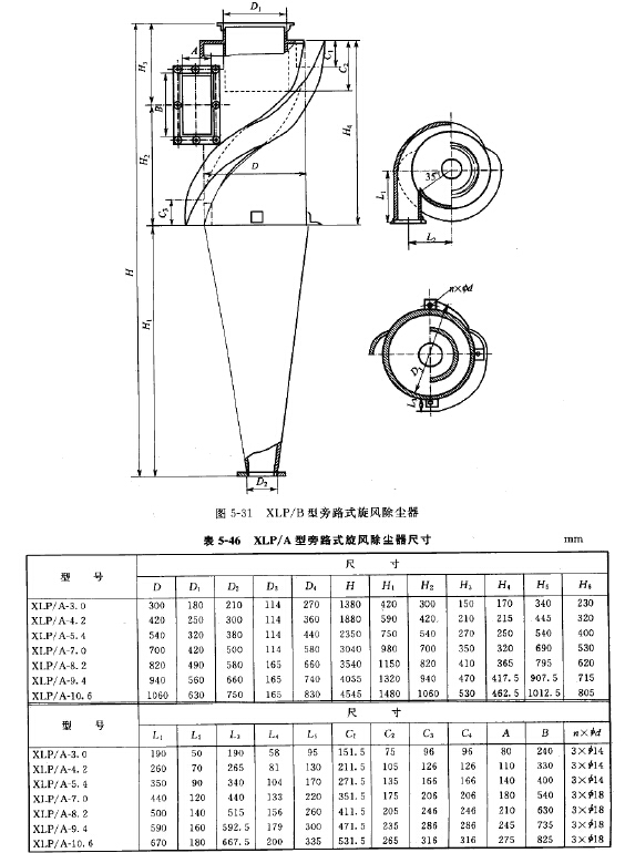 XLP/B型旁路式旋風除塵器尺寸